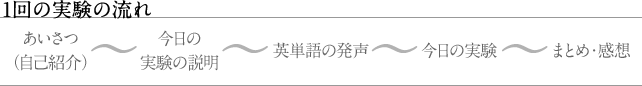 flow01