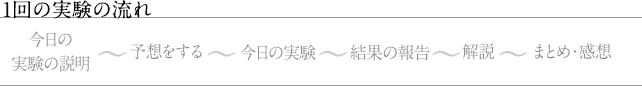 flow04